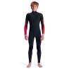 High Risk Red