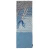 Buff Polar Neckwear - Halstuch | Hardloop