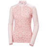 Pink Tint Nordic