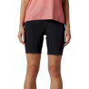 Fox Racing W Flexair Ascent Short - Szorty MTB damskie | Hardloop