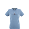 Coronet Blue